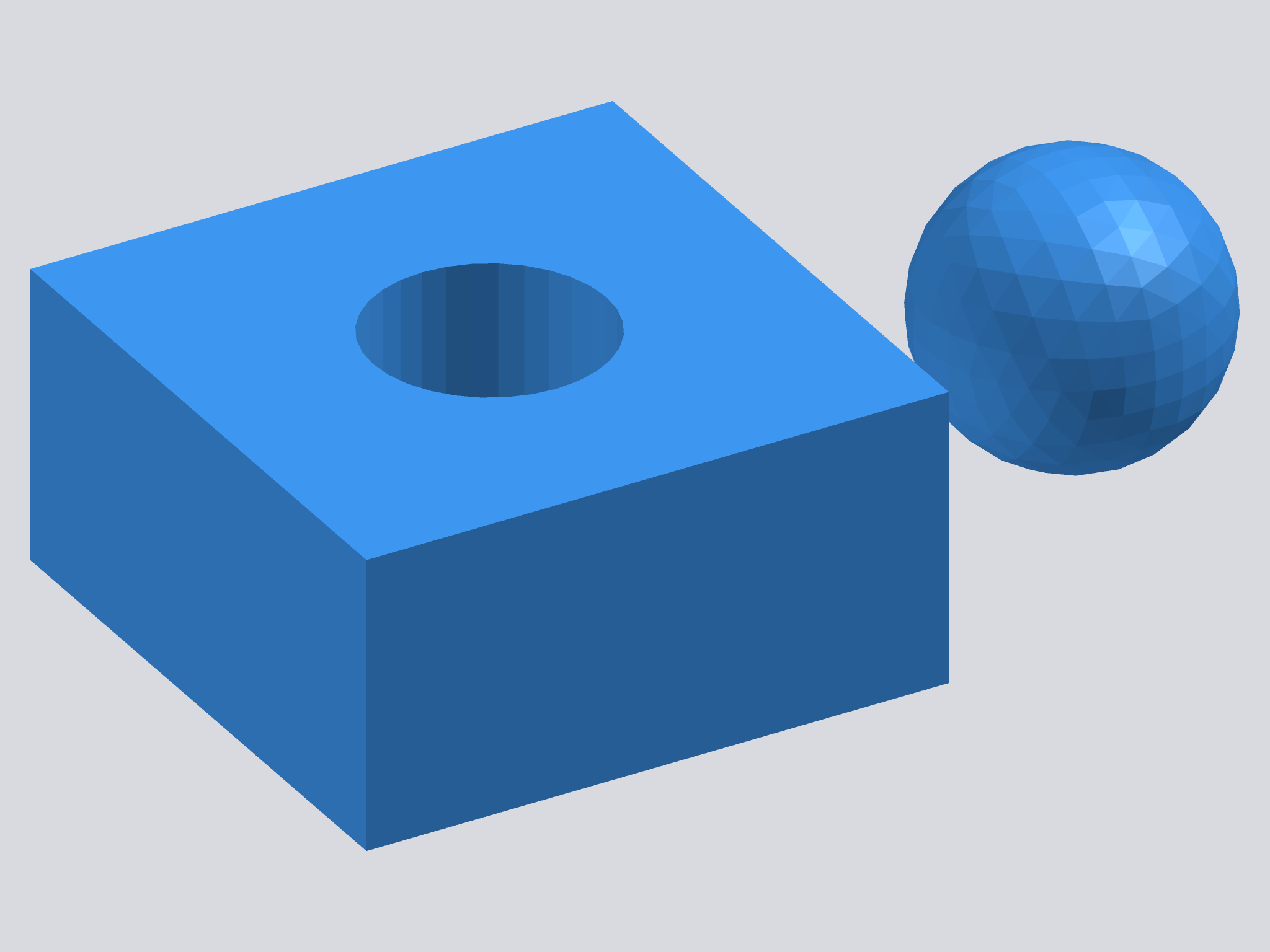 Modifiers