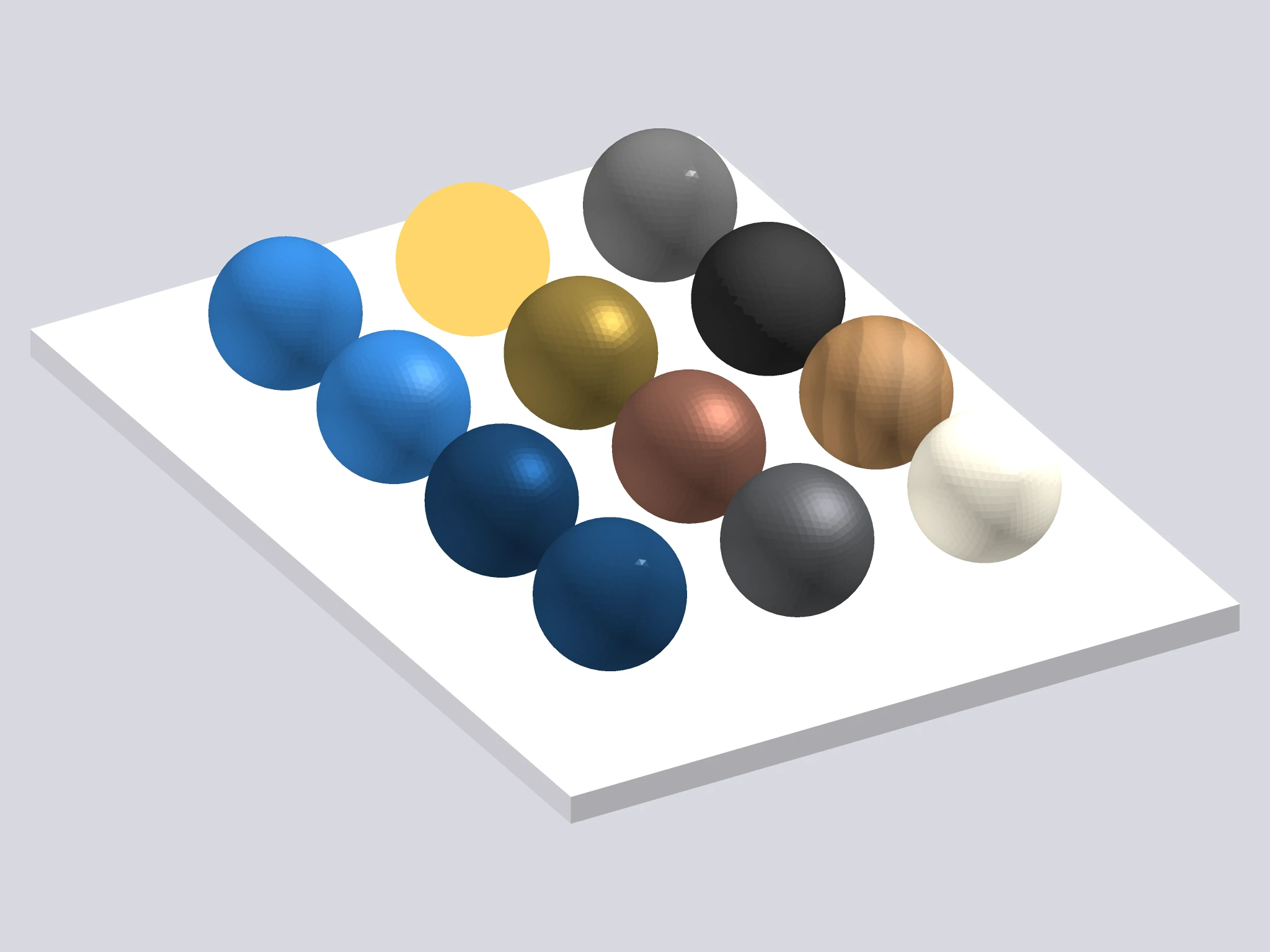 Materials